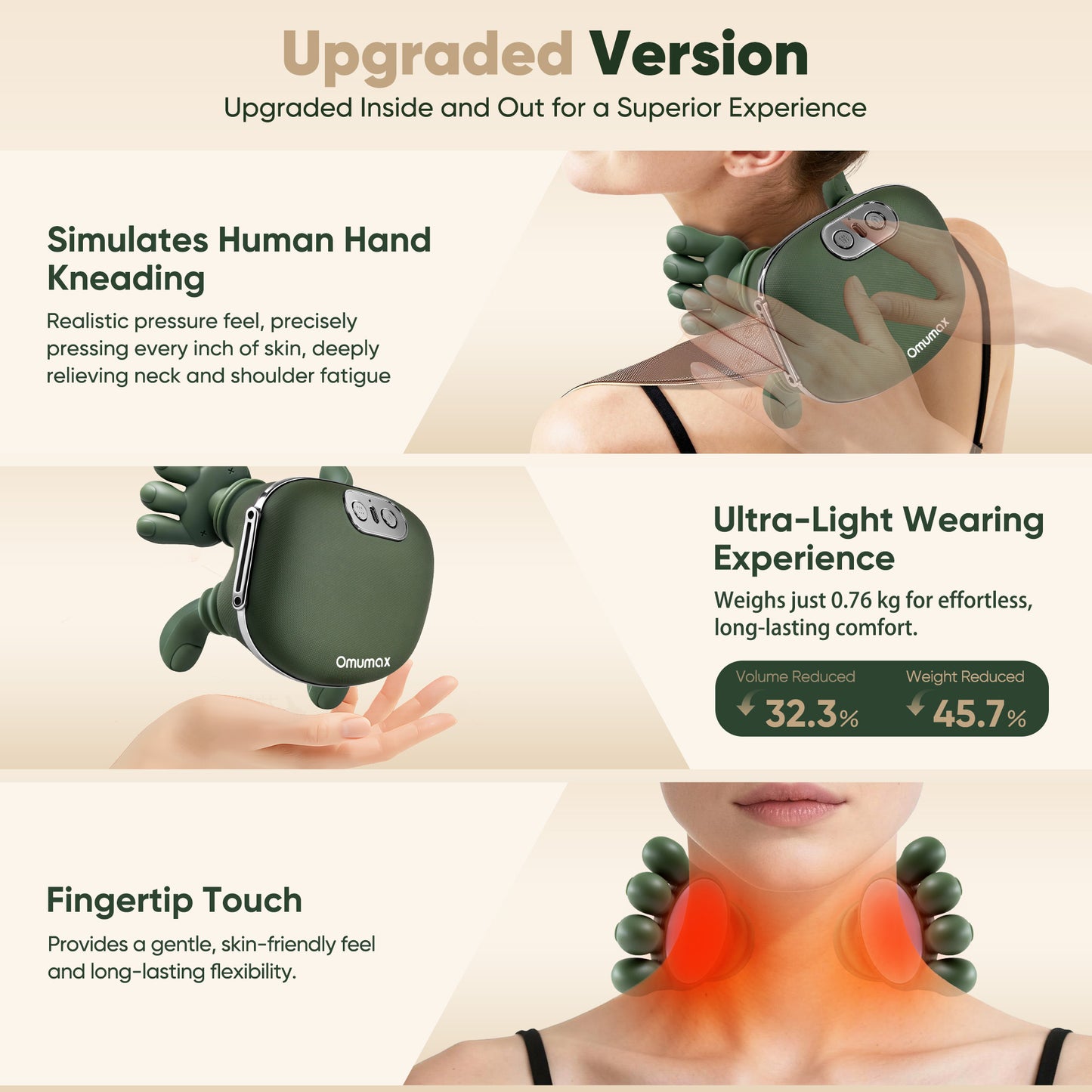Omumax™ Bionic Heated Massager