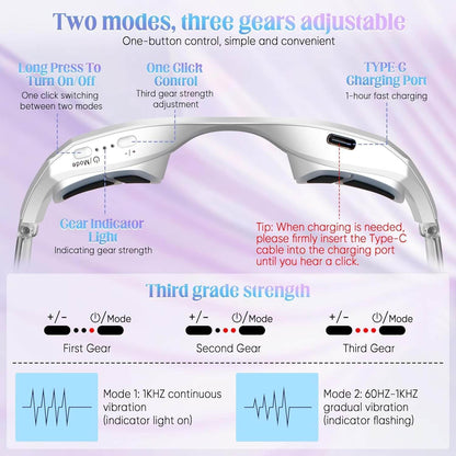 Fenbas™ Under-Eye Light Therapy Device