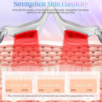 Fenbas™ Under-Eye Light Therapy Device