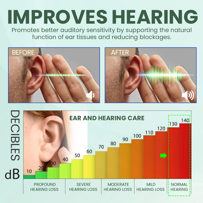 Don’t Miss Out! Omumax Ear Care Solution – Limited Stock Available