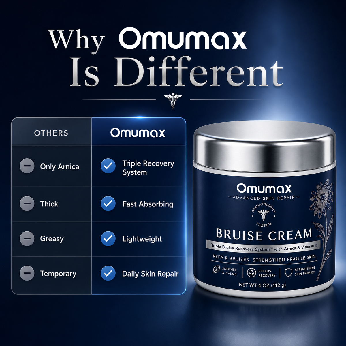 💥100K+ SOLD💕- Omumax® Bruise Repair & Skin-Strengthening Cream