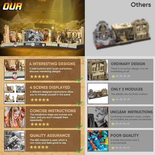 Temple Building Set for Adults, Temple of Golden Idol 5-in-1 Construction Building Toys, Classic Movie Scene Building Blocks for Adults & Teens, Collectible Present for Movie Fans (2388PCS)